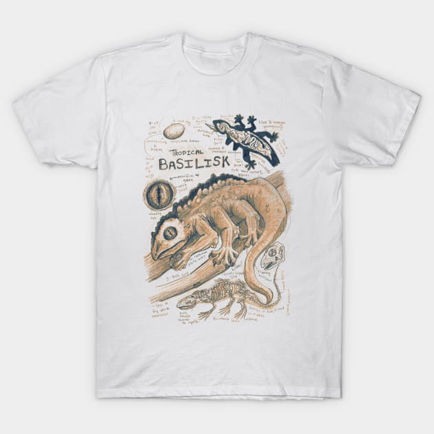 Tropical Basilisk Anatomy Study T-Shirt by Ballyraven